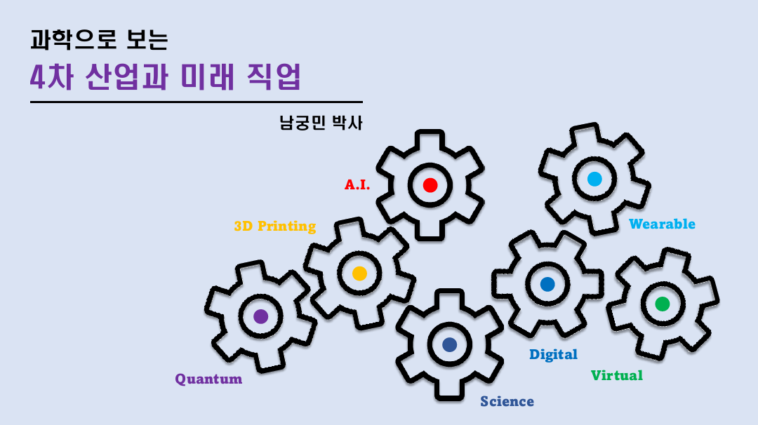 4차 산업과 미래 직업