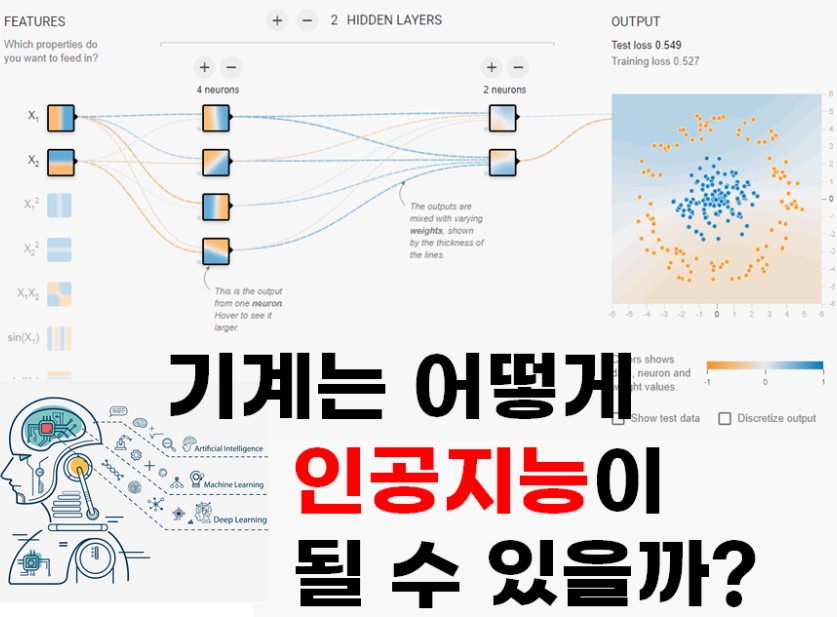 기계는 어떻게 인공지능이 될 수 있을까?