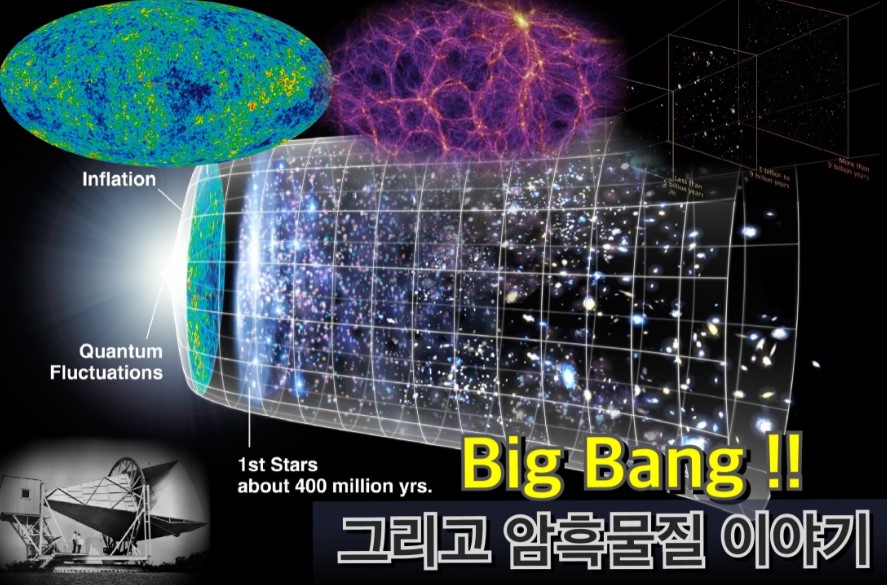 Big Bang! 그리고 암흑물질 이야기 2