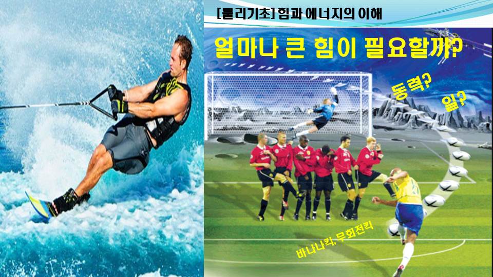 [전공기초] 힘과 에너지의 이해