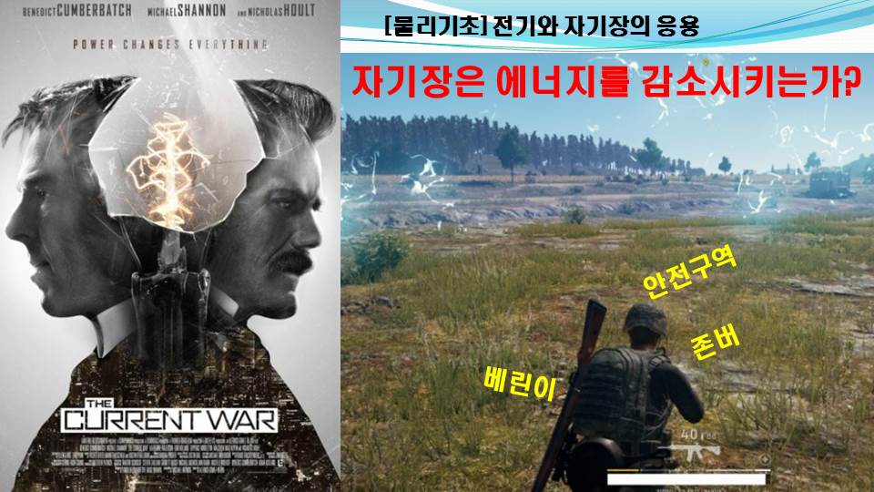 [전공기초] 전기와 자기장의 응용