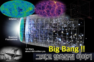 Big Bang! 그리고 암흑물질 이야기 1