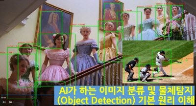 인공지능(AI)으로 이미지 분류 및 물체탐지(Object Detection) 기본원리 이해