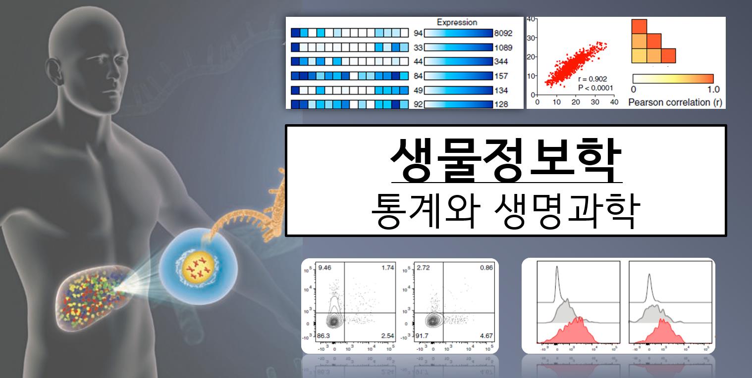 생물정보학 : 통계와 생명과학